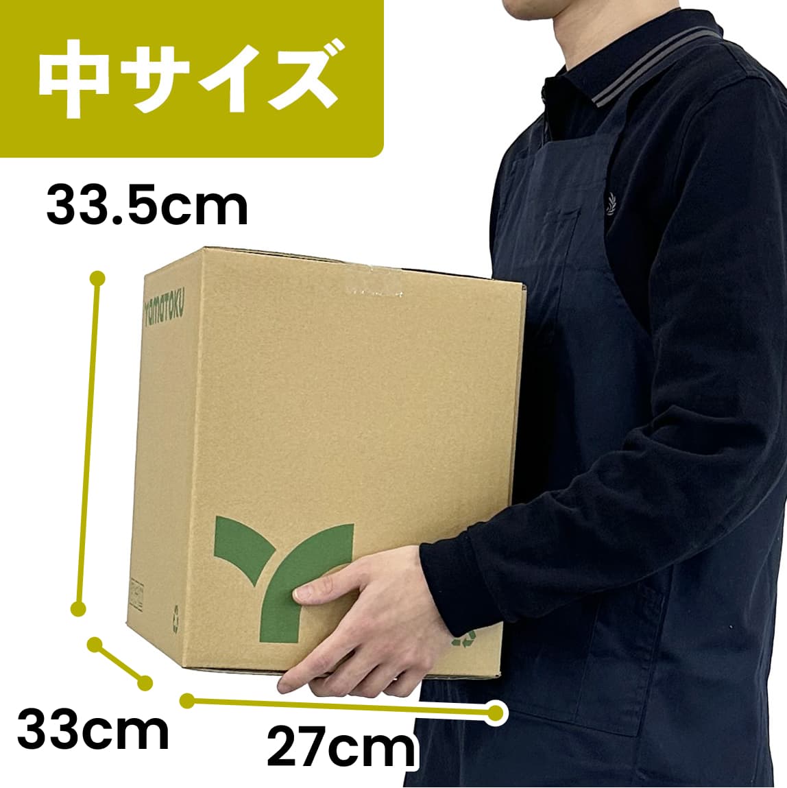 宅配キット中サイズを持った様子